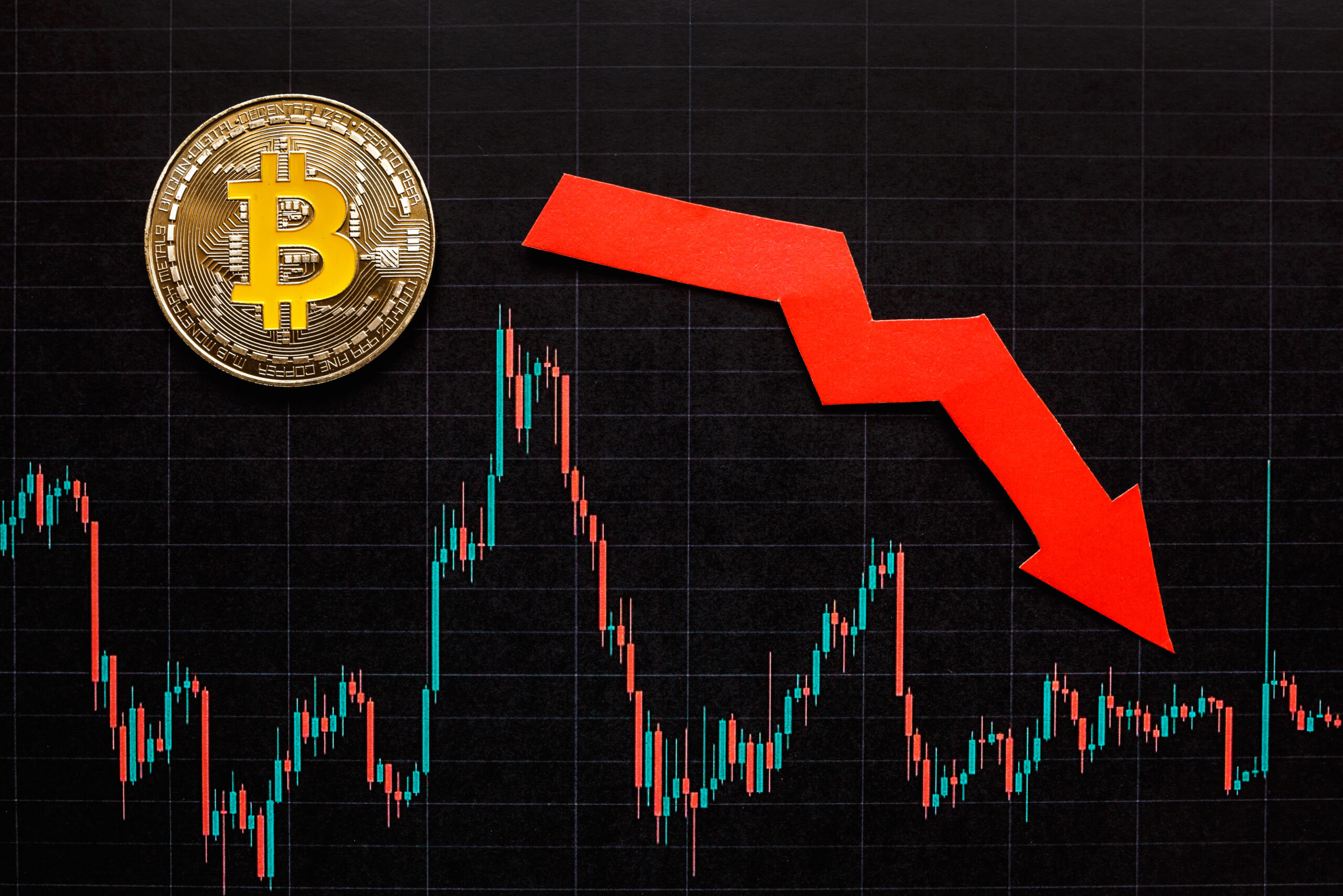 Как события марта повлияли на криптовалюты: курс биткоина и спад рынка
